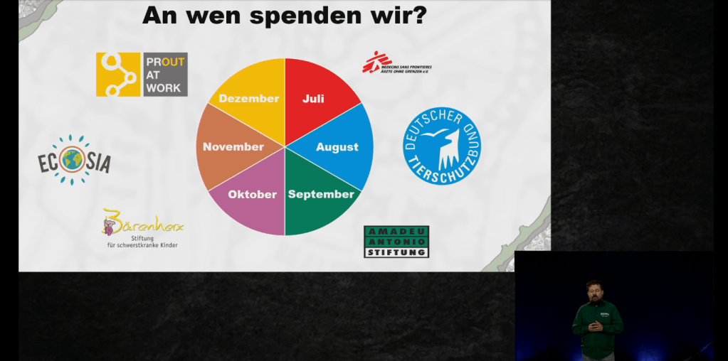 Screenshot aus einem Video, es ist ein Kuchendiagramm zu sehen mit Organisationen an die Ulisses Spiele die Mehrwertsteuersenkung spendet. Die Origanisationen sind: ärzte ohne der grenzen, der deutsche tierschutzbund, die amadeu antionio stiefutng, bärenherz, ecosia und prout at work